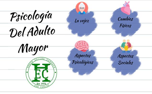 Imagen de la diapositiva