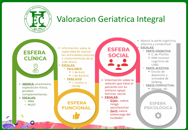 Imagen de la diapositiva